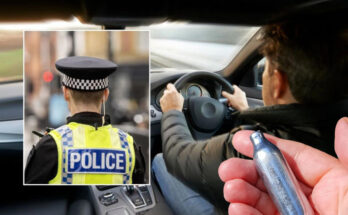 UK police forces launch world's first laughing gas breathalyser in roadside crackdown
