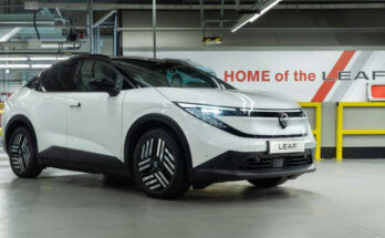 Shock £28k car named best in UK - beats Audi, BMW and Land Rover