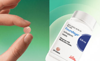 Foundayo: The UK’s newest weight loss pill set to be ‘much cheaper’ than jabs