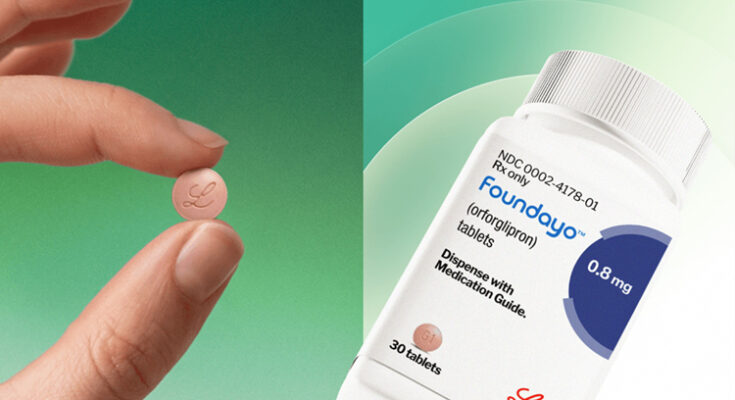 Foundayo: The UK’s newest weight loss pill set to be ‘much cheaper’ than jabs