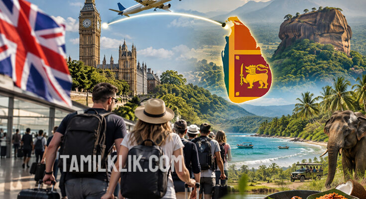 UK Becomes Sri Lanka’s Second-Largest Tourism Market as 2026 Arrivals Pass 1.6 Million