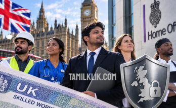 New Skilled Worker Visa Change UK