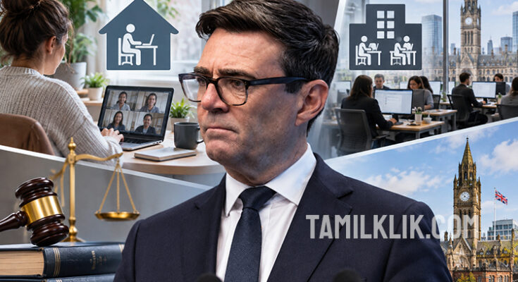 Andy Burnham's new work from home rules - your legal rights explained